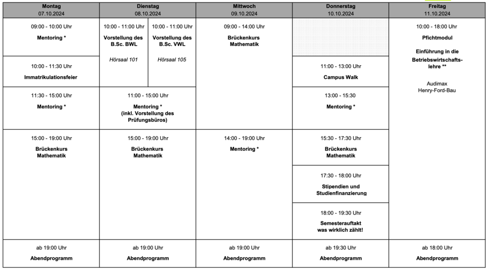 Programmablauf 2024